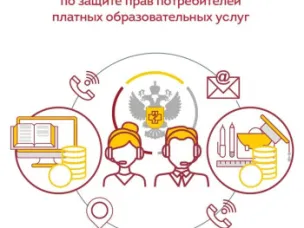 Открыта "горячая линия" по  вопросам защиты прав потребителей при оказании платных образовательных услуг